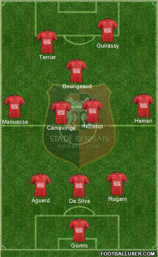 Stade Rennais Football Club Formation 2020