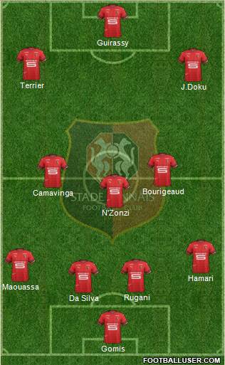 Stade Rennais Football Club Formation 2020