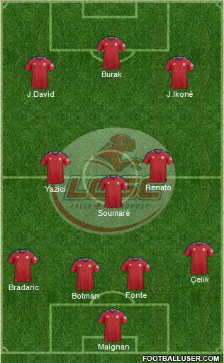 LOSC Lille Métropole Formation 2020