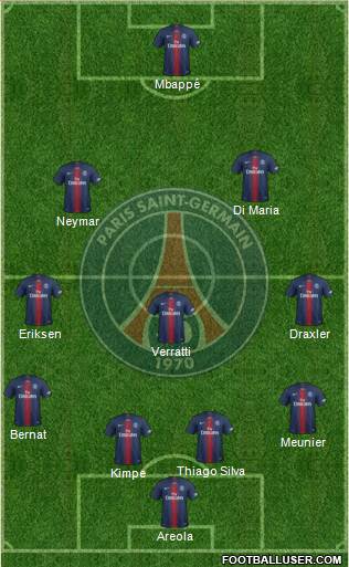 Paris Saint-Germain Formation 2020
