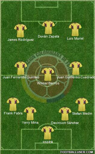 Colombia Formation 2020