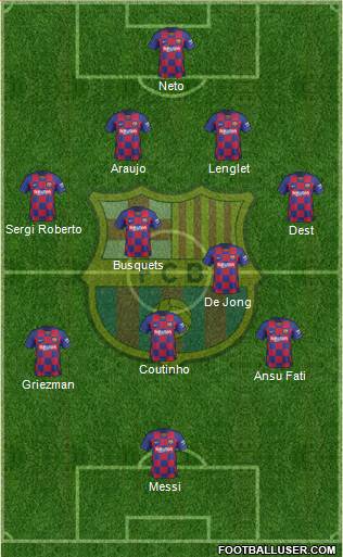 F.C. Barcelona Formation 2020