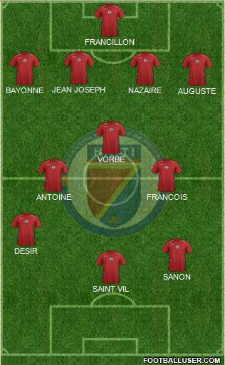 Haiti football formation