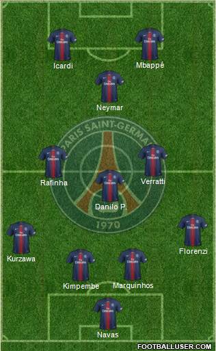 Paris Saint-Germain Formation 2020