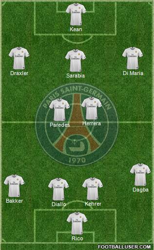 Paris Saint-Germain Formation 2020