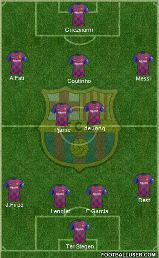 F.C. Barcelona Formation 2020