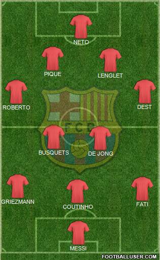 F.C. Barcelona Formation 2020
