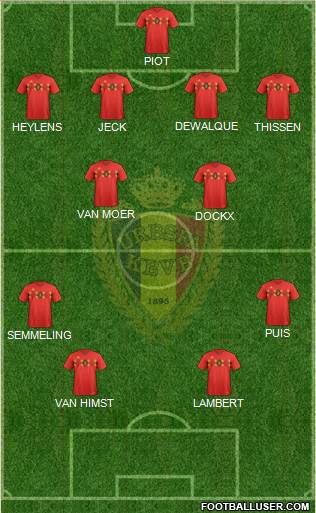 Belgium Formation 2020