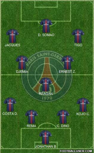 Paris Saint-Germain Formation 2020