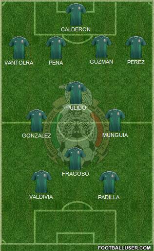 Mexico Formation 2020
