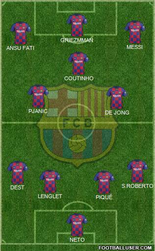 F.C. Barcelona Formation 2020