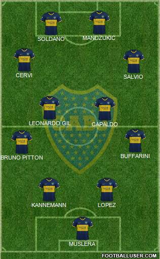 Boca Juniors Formation 2020