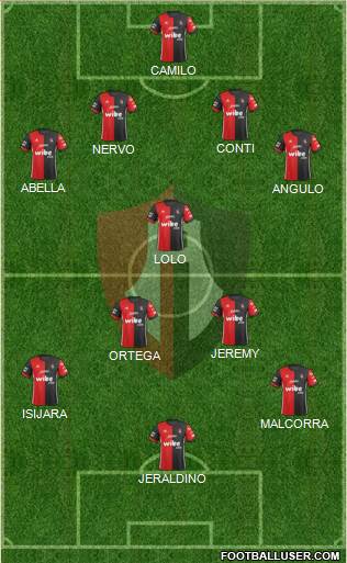 Club Deportivo Atlas Formation 2020