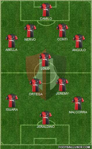 Club Deportivo Atlas football formation