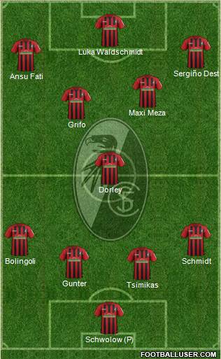 SC Freiburg Formation 2020