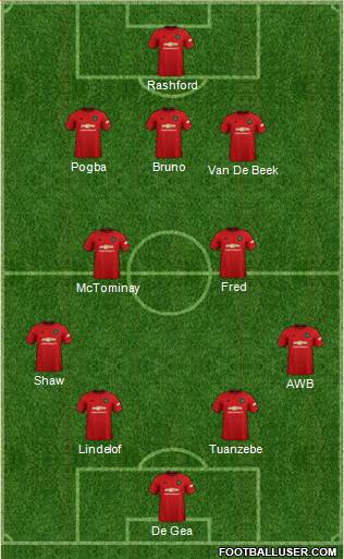 Manchester United Formation 2020