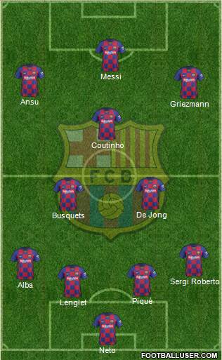 F.C. Barcelona Formation 2020