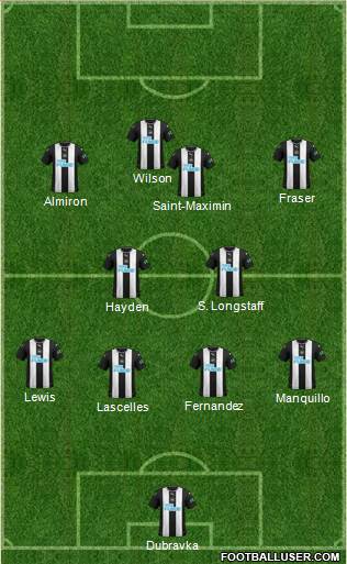Newcastle United Formation 2020