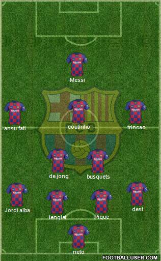 F.C. Barcelona Formation 2020
