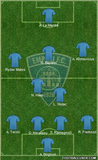 Empoli football formation