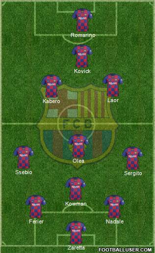 F.C. Barcelona B 3-5-2 football formation