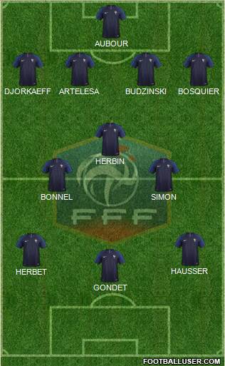 France Formation 2020
