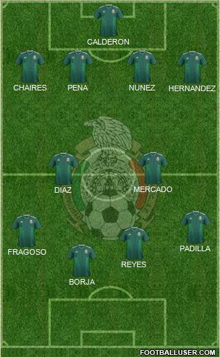 Mexico Formation 2020
