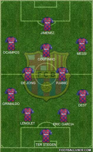 F.C. Barcelona Formation 2020