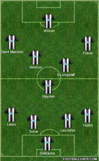Newcastle United Formation 2020