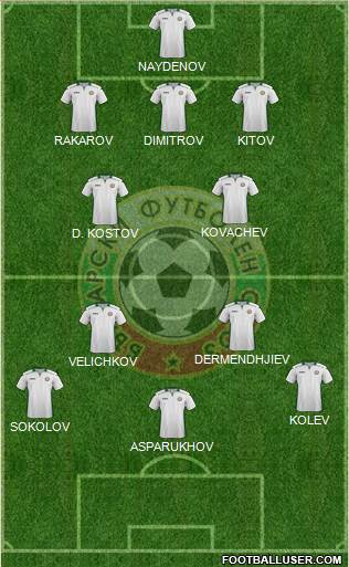 Bulgaria 3-4-3 football formation