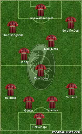 SC Freiburg Formation 2020