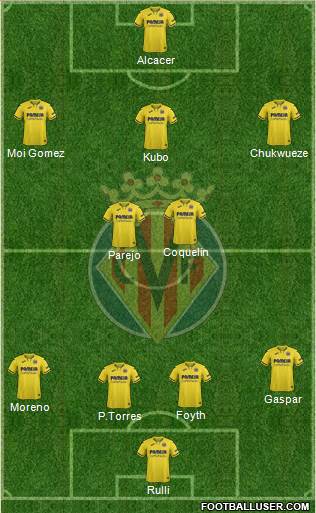 Villarreal C.F., S.A.D. Formation 2020