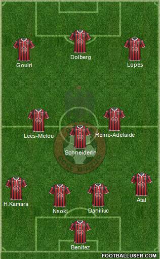 OGC Nice Côte d'Azur football formation