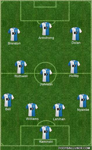 Blackburn Rovers Formation 2020