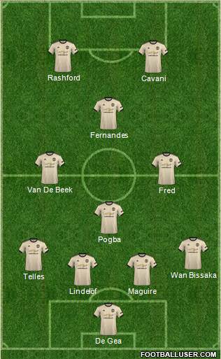 Manchester United Formation 2020