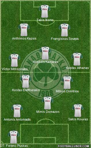 Panathinaikos AO Formation 2020