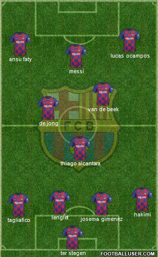 F.C. Barcelona Formation 2020