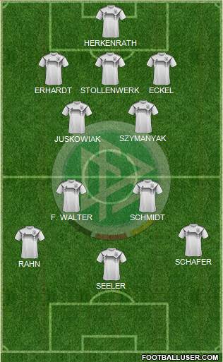 Germany Formation 2020