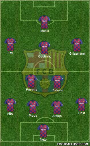 F.C. Barcelona Formation 2020