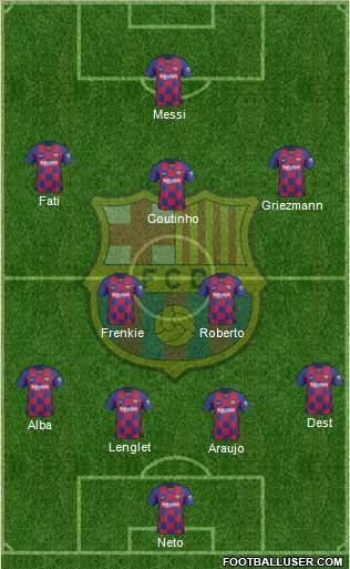 F.C. Barcelona Formation 2020