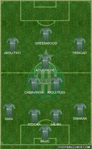 A.S. Saint-Etienne football formation