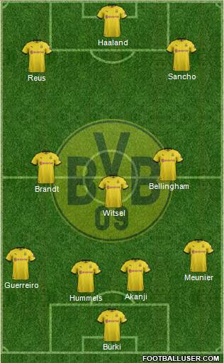 Borussia Dortmund Formation 2020
