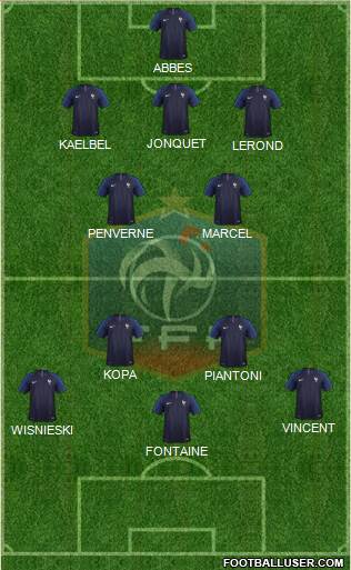 France Formation 2020
