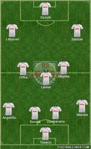 RasenBallsport Leipzig Formation 2020