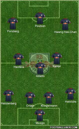 RasenBallsport Leipzig Formation 2020