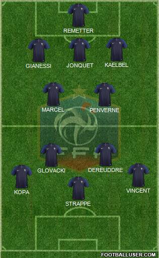 France Formation 2020