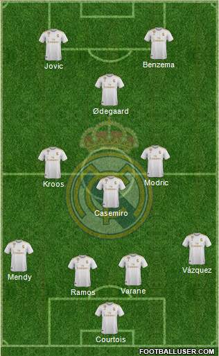 Real Madrid C.F. Formation 2020
