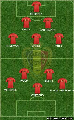 Belgium Formation 2020