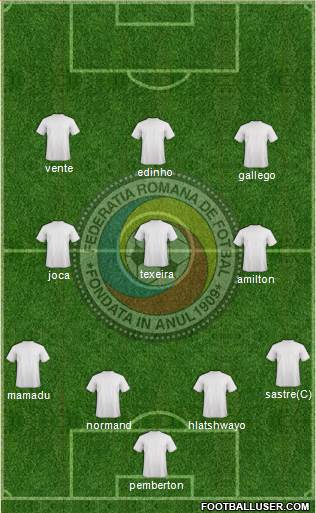 Romania football formation