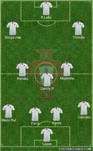 Portugal Formation 2020